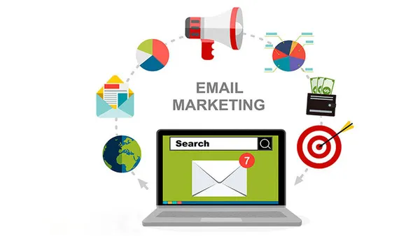 Bi Kip Tao Chien Dich Email Marketing Thanh Cong 1 1